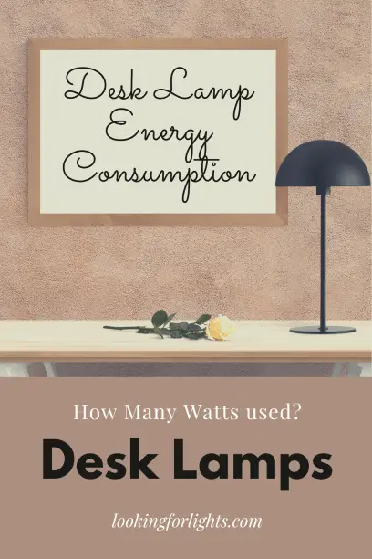 How Many Watts Does a Desk Lamp Use