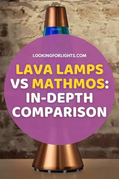 Lava Lamps Vs Mathmos What You Should, Are Lava Lamps Safe
